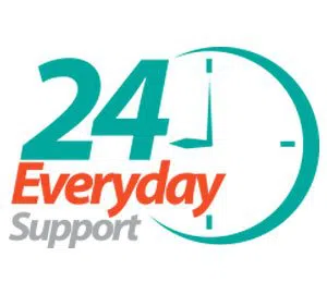 All Day Locksmith Service Arvada, CO 303-481-7919 All Day Locksmith Service Arvada, CO 303-481-7919 - emergency-03